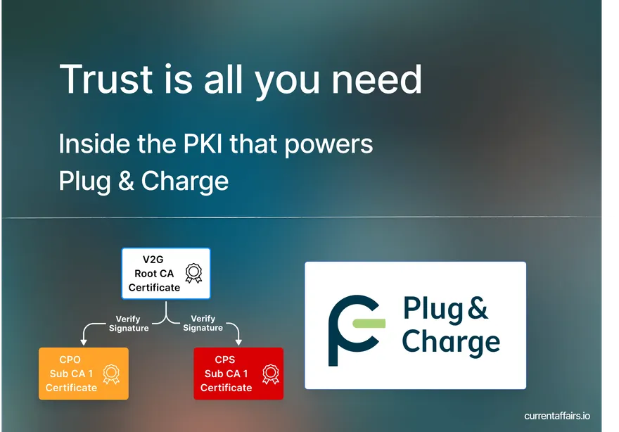 Trust is all you need — Inside the PKI that powers Plug & Charge
