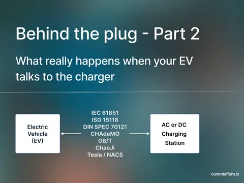 Behind the plug — What really happens when your EV talks to the charger