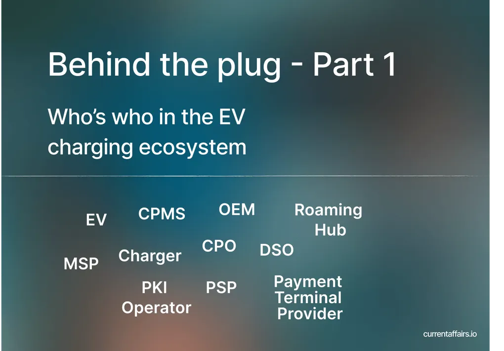 Behind the plug — Who's who in the EV charging ecosystem